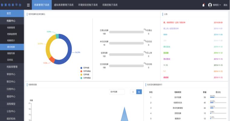 HTML档案有哪些类型？如何查看和管理HTML文件？