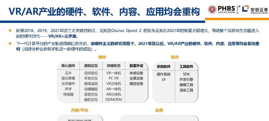 如何通过网站产品推广实现盈利？常见问题有哪些解决策略？