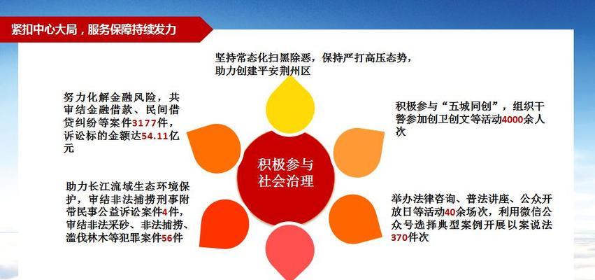荆州公众号如何推广网站？有哪些有效策略？