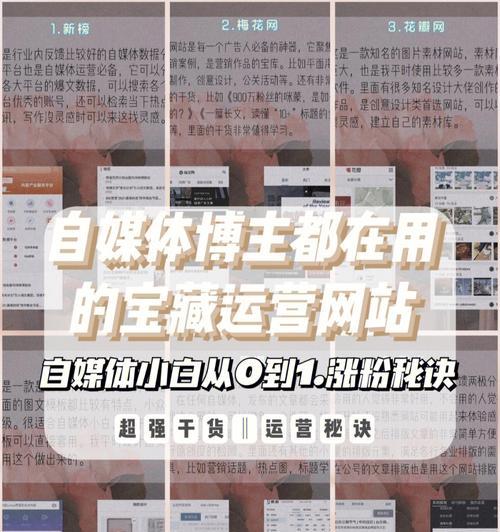 博主如何分析网站？网站分析的正确方法是什么？