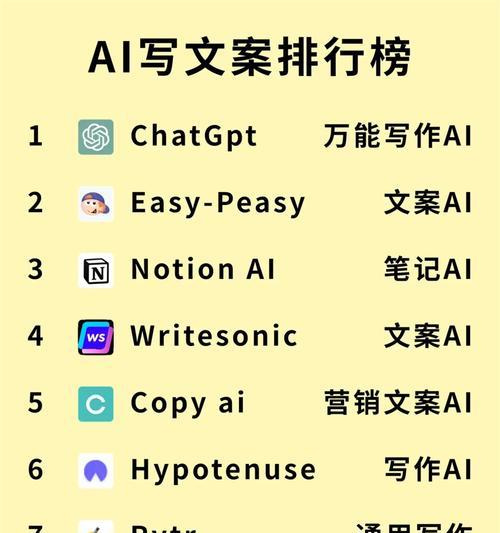 AI营销文案网站推荐怎么写？如何选择合适的平台？
