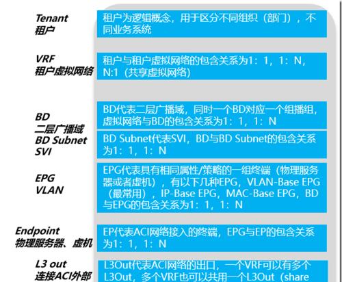 如何用公司做网站推广？有哪些有效的网站推广策略？