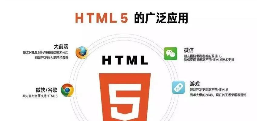 HTML5与HTML4相比新增了哪些标签？这些新标签有什么用途？