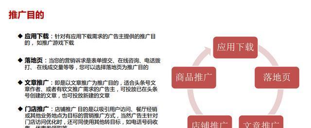 邯郸网站改版怎么用？改版后如何优化SEO效果？