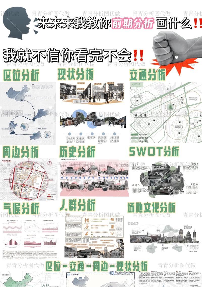 项目区位分析网站怎么做？如何确保分析的准确性？