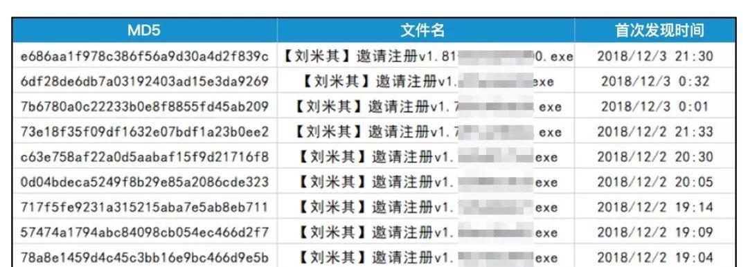 如何推广网站注册量？有效策略和常见问题解答？
