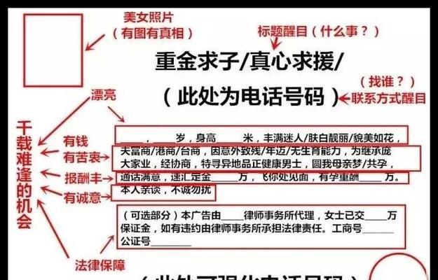 如何做信息网站推广赚钱？有效策略和常见问题解答？