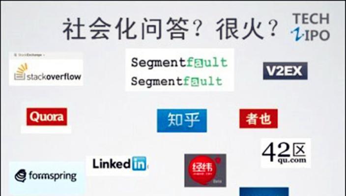 问答类网站的现状分析怎么写？如何评估其市场表现和用户参与度？