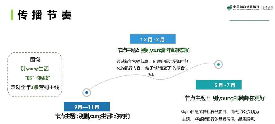 全案营销借鉴网站怎么做？如何打造有效的营销策略？