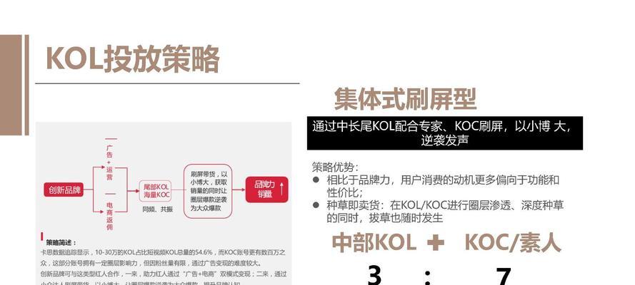 全案营销借鉴网站怎么做？如何打造有效的营销策略？