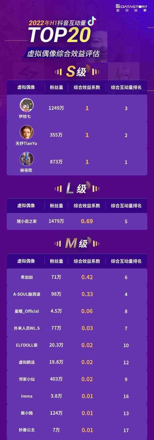 个人分析报告网站怎么做？需要哪些步骤和工具？