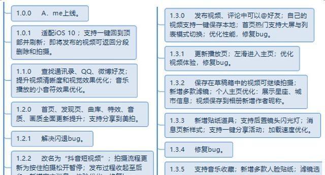 短视频优化维护怎么做？常见问题及解决方法是什么？