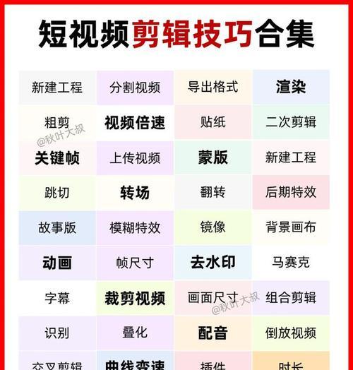 小红书精彩剪辑怎么做？视频编辑技巧有哪些？