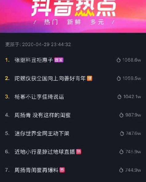 抖音大事件热点剪辑怎么弄？视频编辑技巧有哪些？