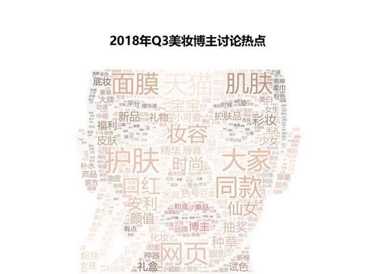 短视频怎么拍户型优化？有哪些拍摄技巧和优化方法？