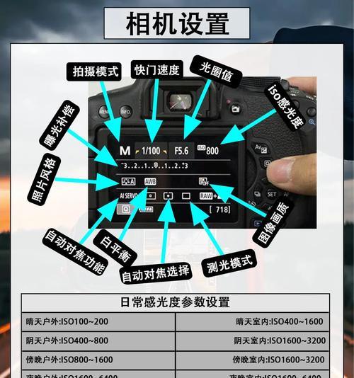 学摄影怎么学快手视频剪辑？初学者入门指南是什么？