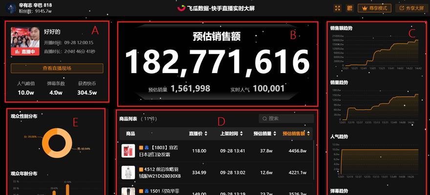 快手四大热度王怎么剪辑？视频编辑技巧有哪些？