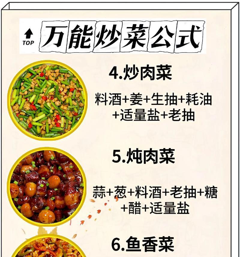 学抖音美食剪辑怎么样？如何快速掌握美食视频制作技巧？
