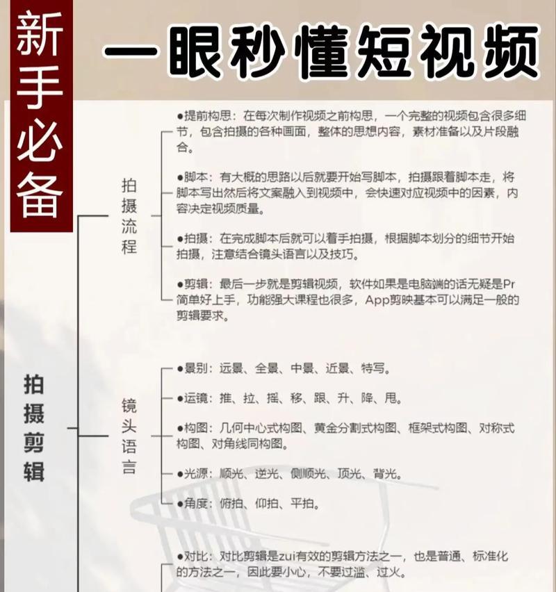 剪辑视频做成抖音怎么做？有哪些高效技巧和工具推荐？