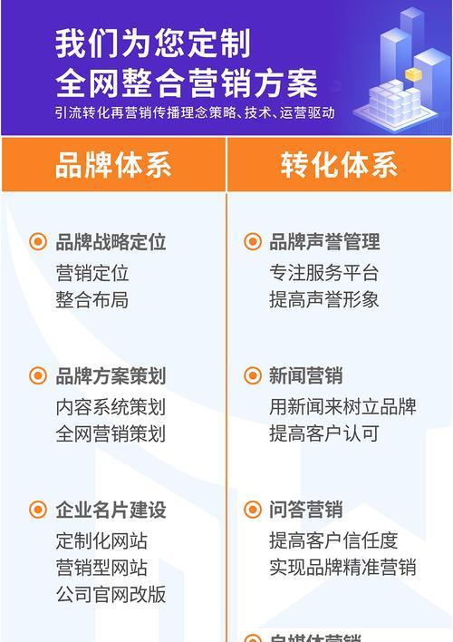 广西短视频seo优化推广怎么做？有哪些有效策略？