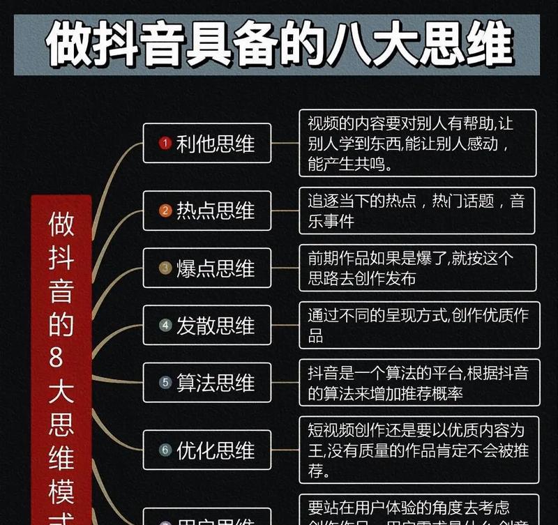 玉溪短视频剪辑怎么做抖音？有哪些高效剪辑技巧？