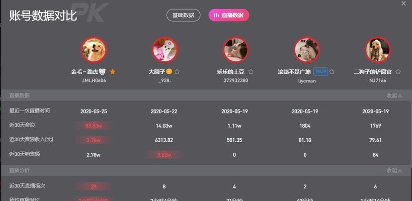 抖音pk剪辑局部放大技巧是什么？操作步骤详细解答