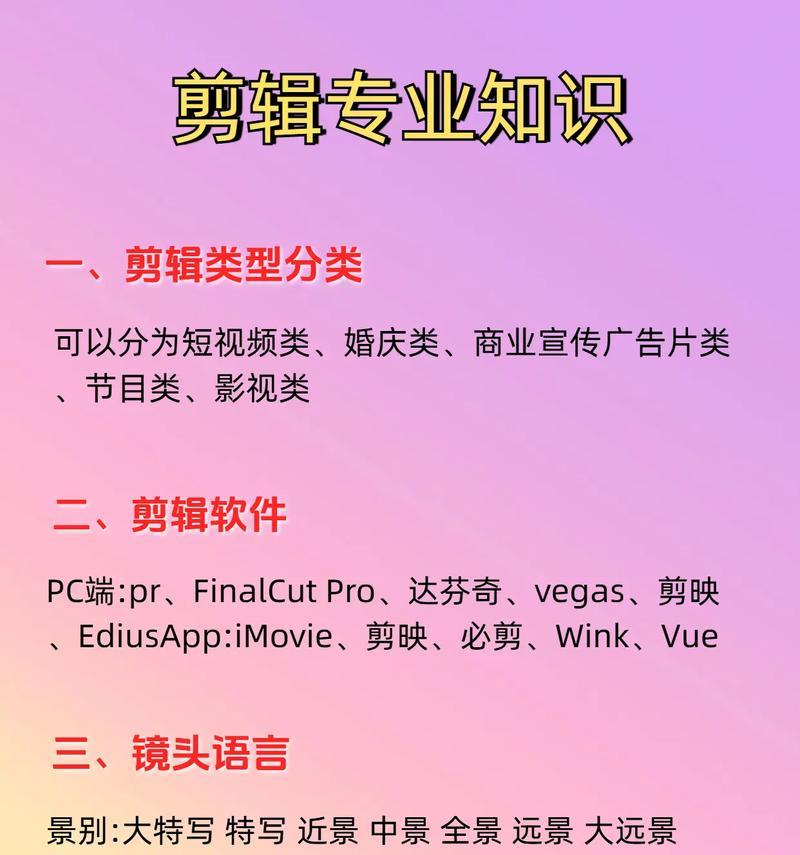 抖音文字广告图片剪辑技巧有哪些？如何快速制作？