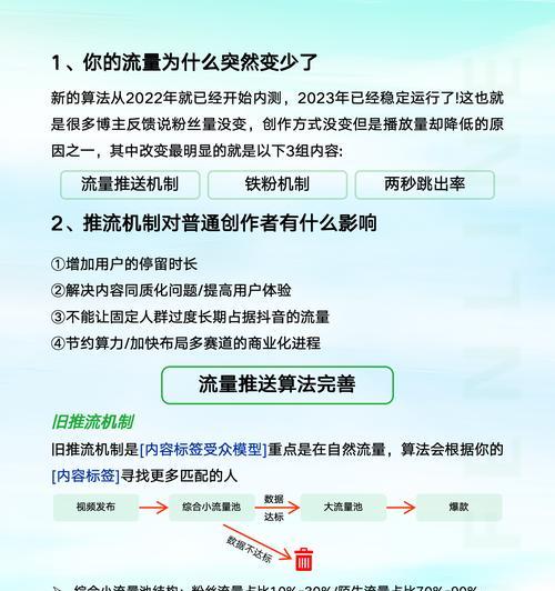 短视频seo优化怎么做推广？如何有效推广短视频内容？