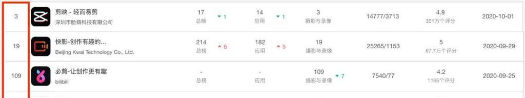 快手视频剪辑功能怎么调出来？操作步骤是什么？