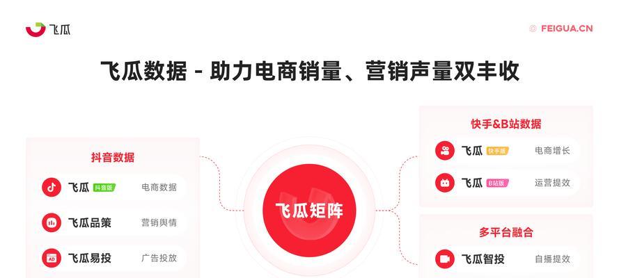 直播间短视频优化怎么做？如何提升直播间的短视频表现？
