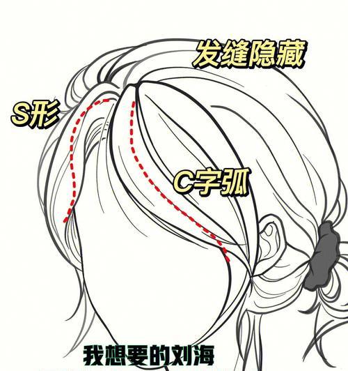 小红书动漫版视频剪辑技巧有哪些？如何快速上手？