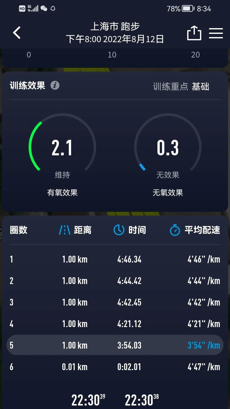 卡路里剪辑版抖音如何赚钱？赚钱方法有哪些？