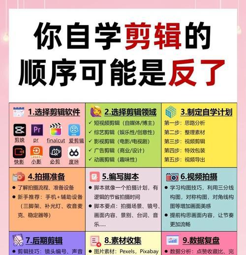 快手手下剪辑怎么赚钱？有哪些赚钱的方法和技巧？