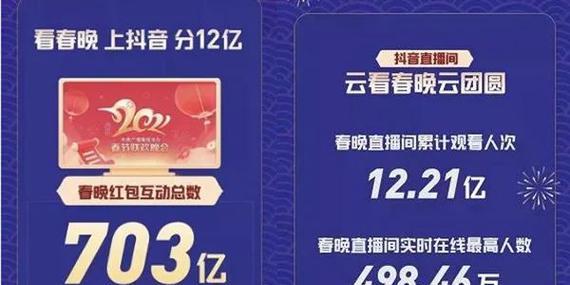 抖音过年撒红包视频剪辑技巧是什么？如何快速制作？