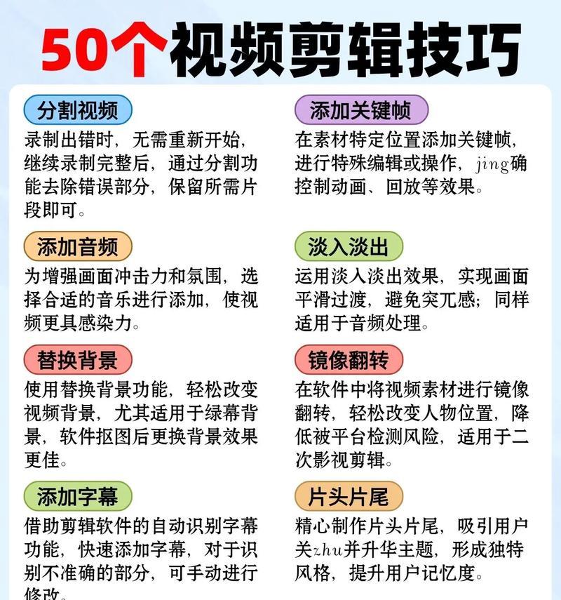 抖音收费的剪辑怎么做？如何避免额外费用？