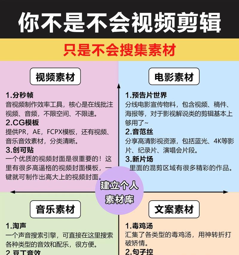 短视频置顶优化方案怎么做？如何提升视频曝光率？