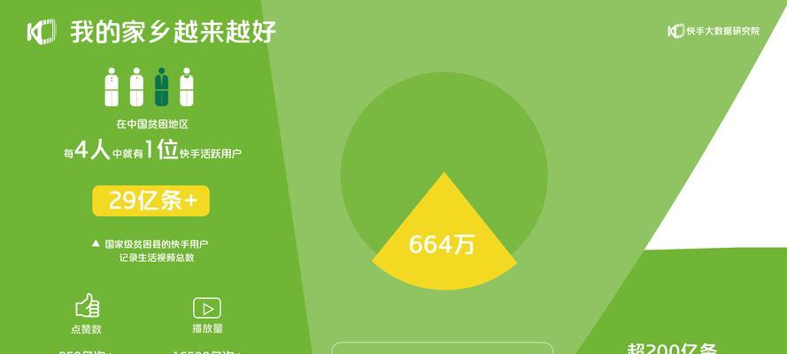 快手剪辑视频怎么增加播放量？有效策略有哪些？