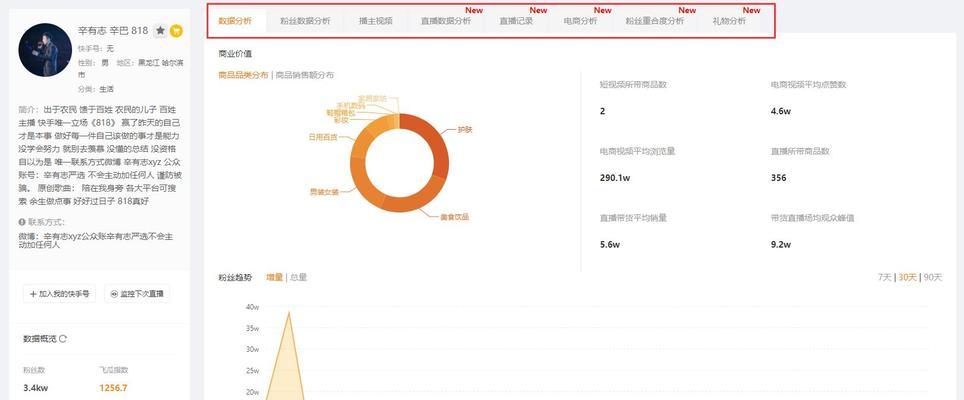 快手剪辑视频怎么增加播放量？有效策略有哪些？