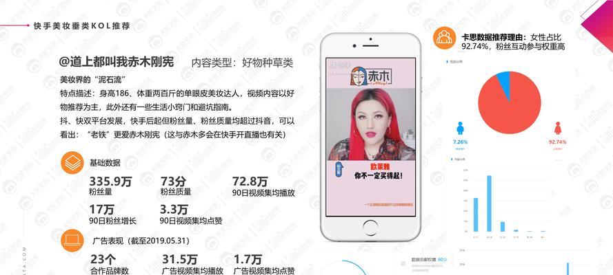 美妆短视频优化怎么做？如何提升视频内容的搜索引擎排名？