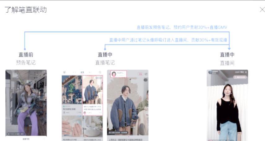 小红书直播剪辑怎么弄？操作步骤和技巧是什么？