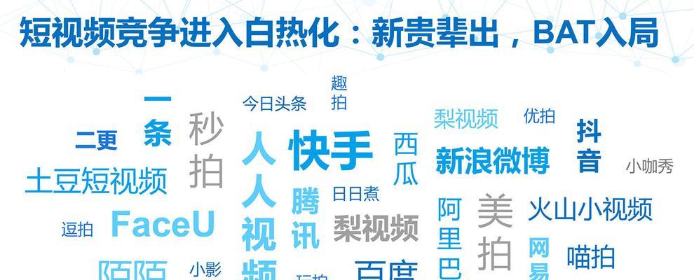 短视频怎么最快优化人群？有哪些有效策略？