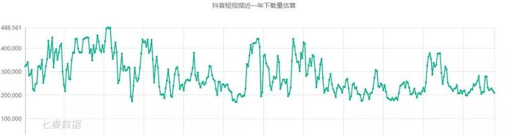 快手视频如何剪辑成长图片？详细步骤是什么？