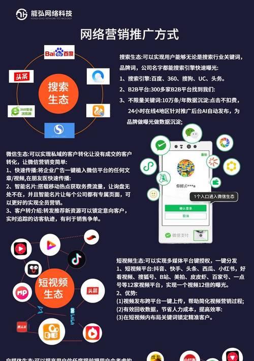 短视频脚步怎么优化？优化短视频有哪些有效方法？