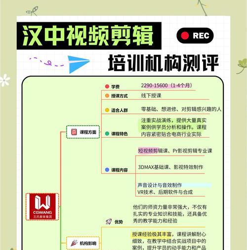 陕西短视频运营怎么做优化？如何提升短视频内容的SEO效果？