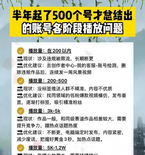 短视频优化点怎么做？如何提升短视频的曝光率和观看量？