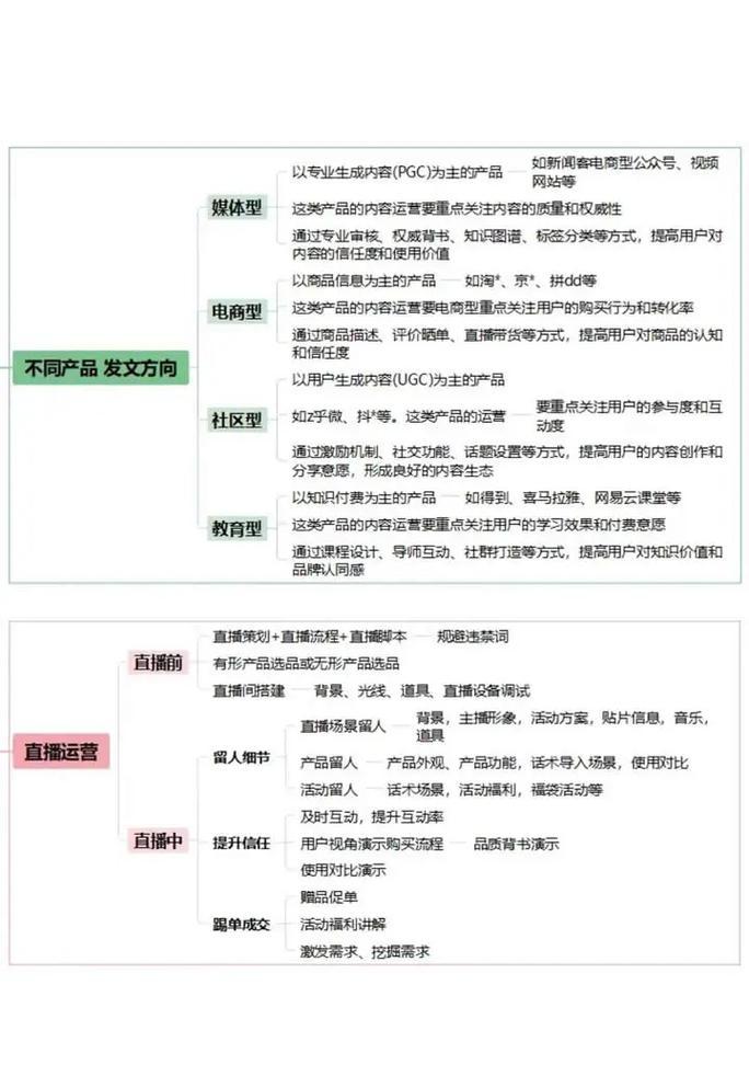 短视频优化点怎么做？如何提升短视频的曝光率和观看量？
