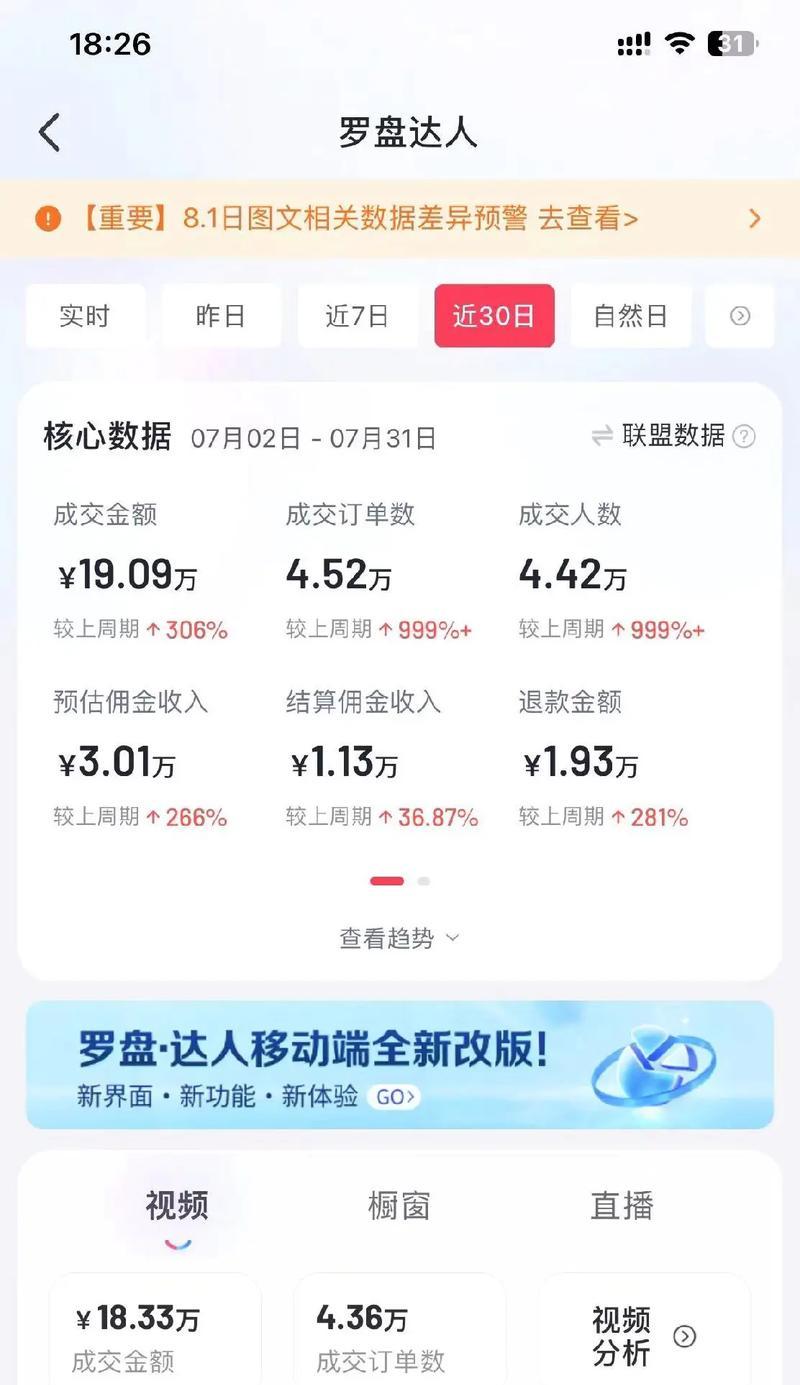 抖音语音厅剪辑视频如何赚钱？有哪些赚钱方法？
