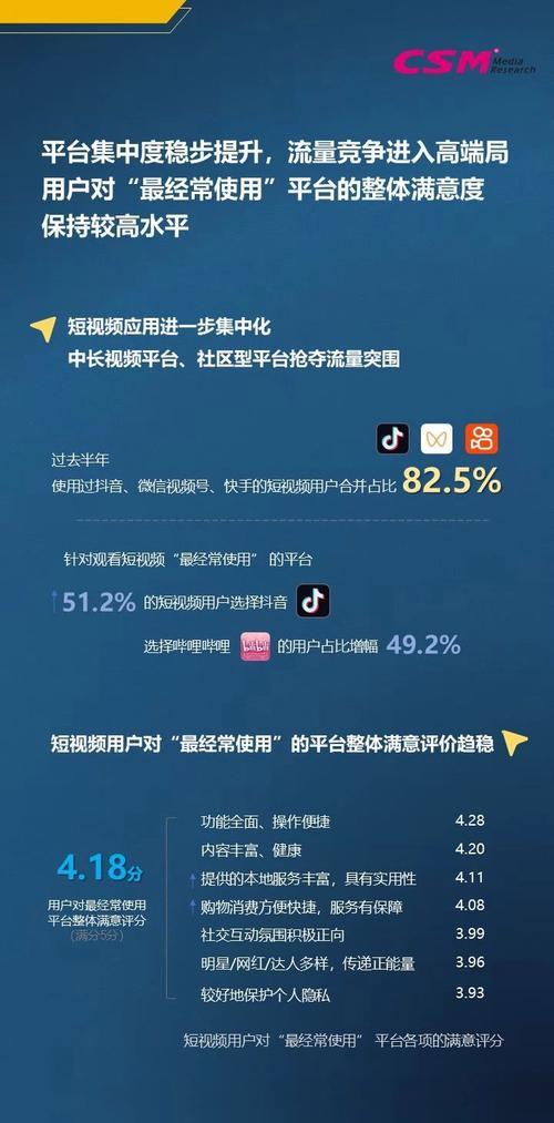 短视频吸粉率低怎么优化？提高吸粉率的有效策略是什么？