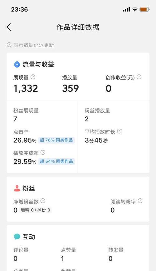 快手不用剪辑怎么赚钱？有哪些方法可以实现？