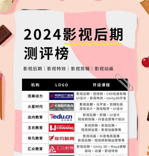 抖音电影榜剪辑热点的方法是什么？如何快速跟上热点趋势？